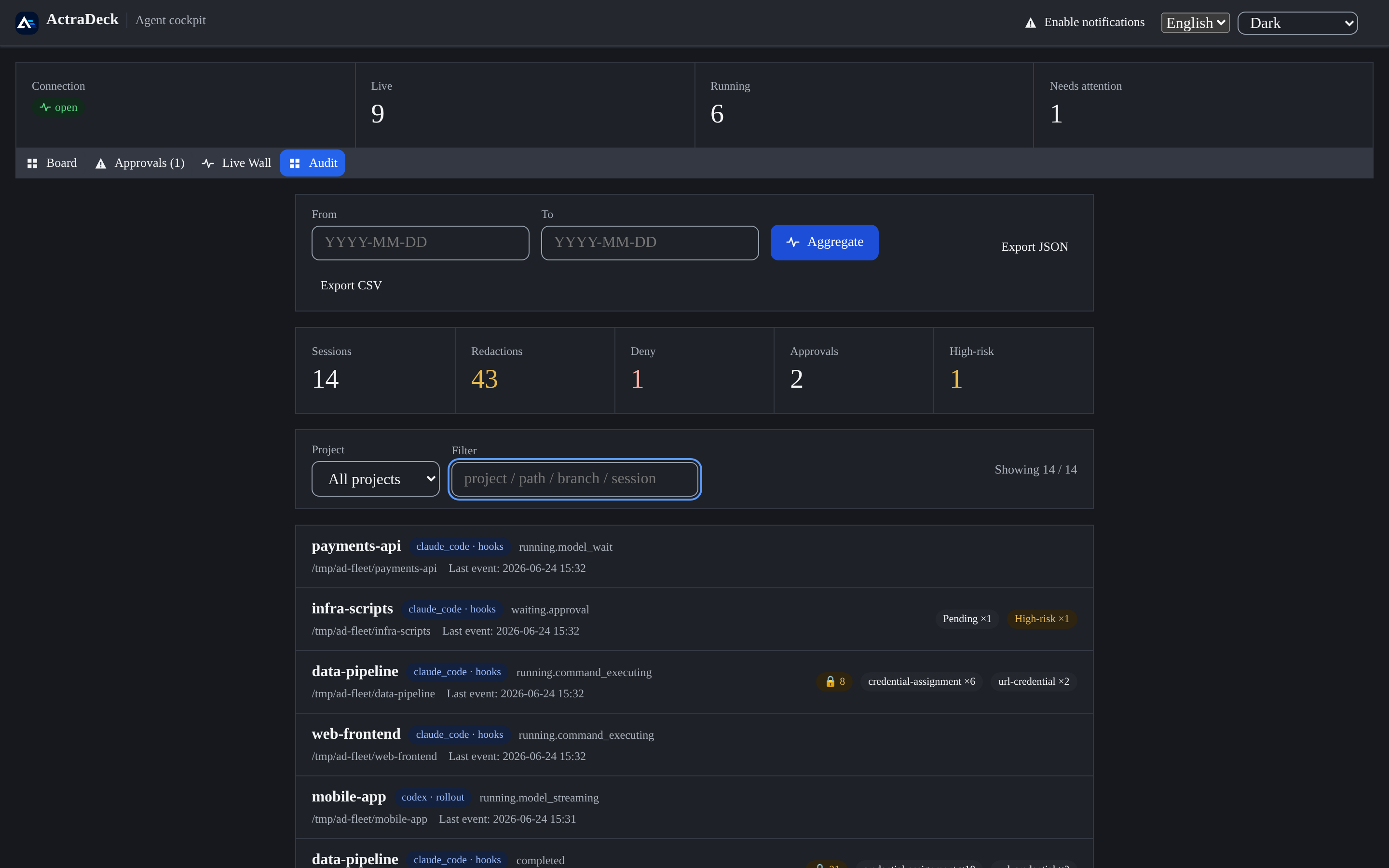 監査の全体ビュー：claude_code と codex を同じログに集約した合計とセッション一覧